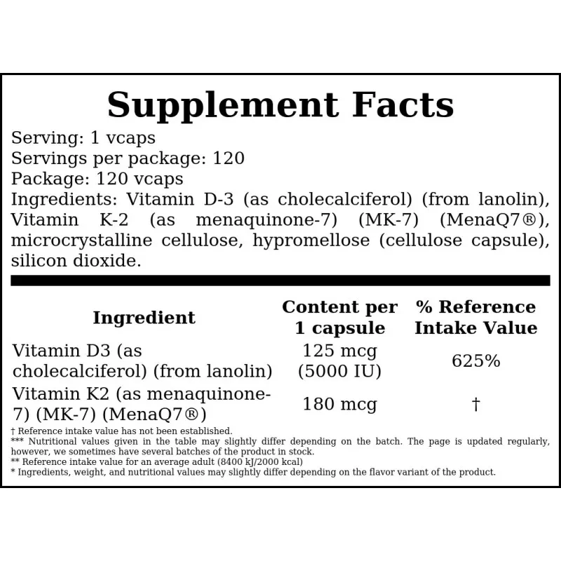 NOW Mega D3 5000IU & MK-7
