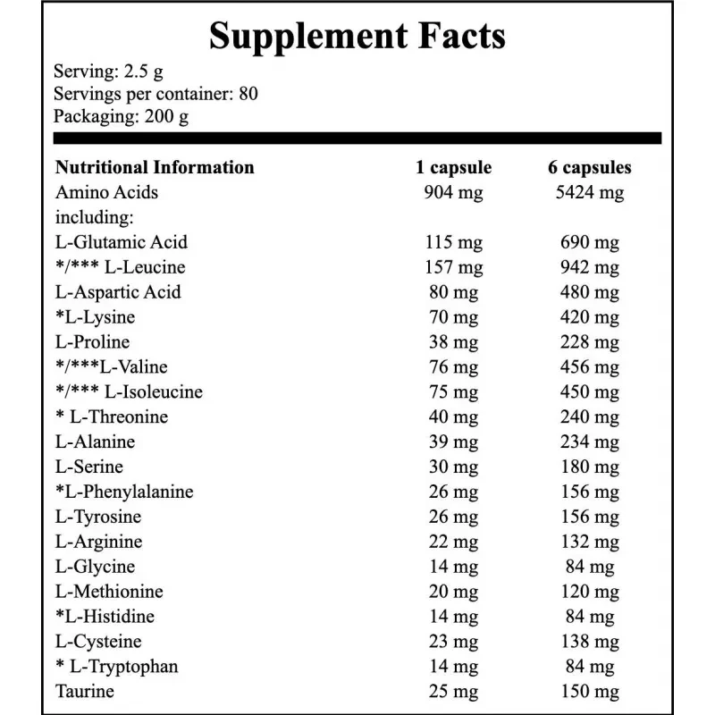 OLIMP Anabolic Amino 5500 MC