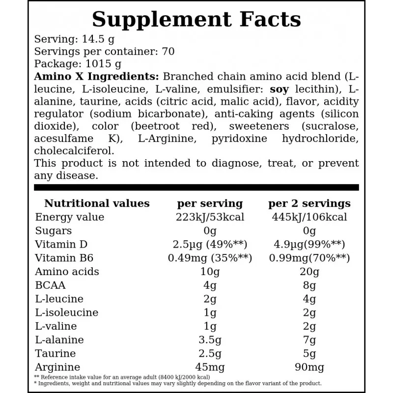 BSN Amino X