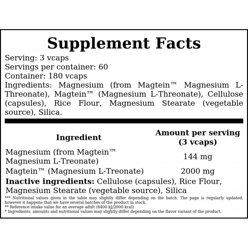 NOW Magtein