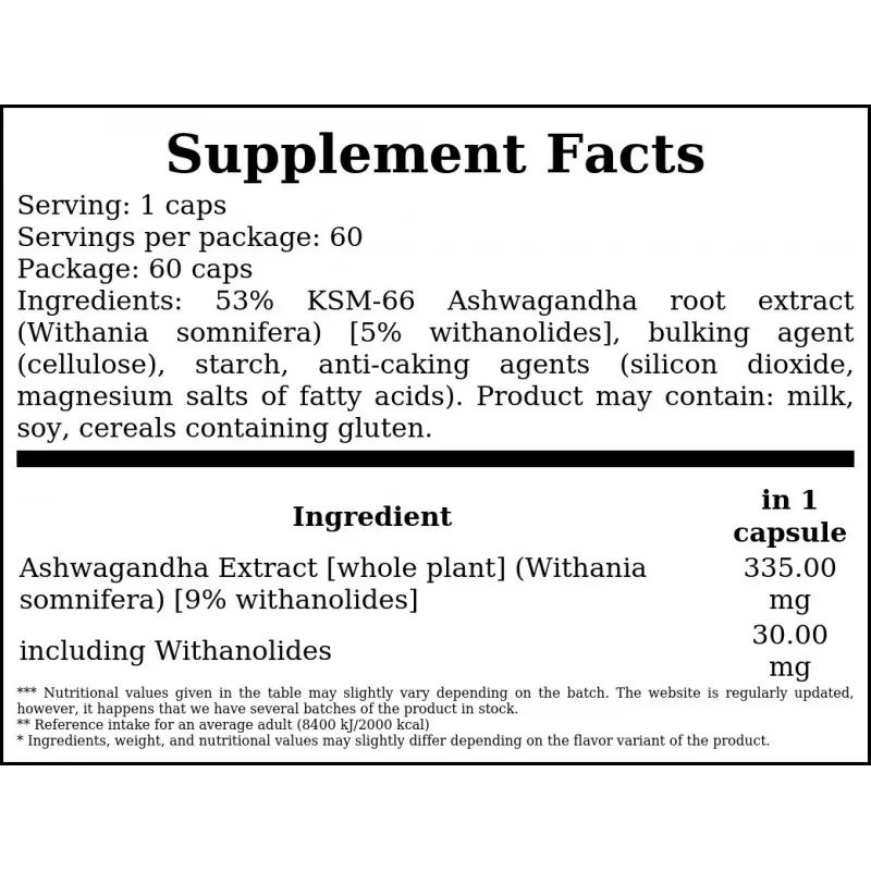 TREC Ashwagandha