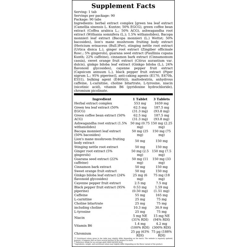 Fitness Authority Thyroburn 2.0