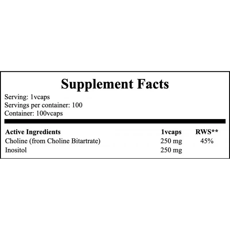 NOW Choline and Inositol