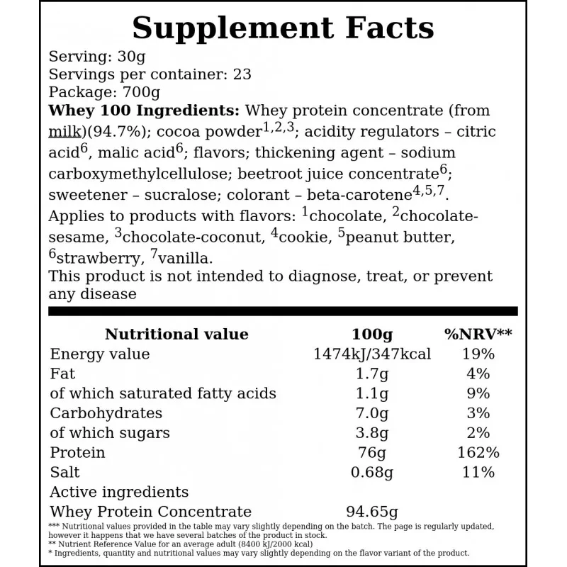 TREC Whey 100