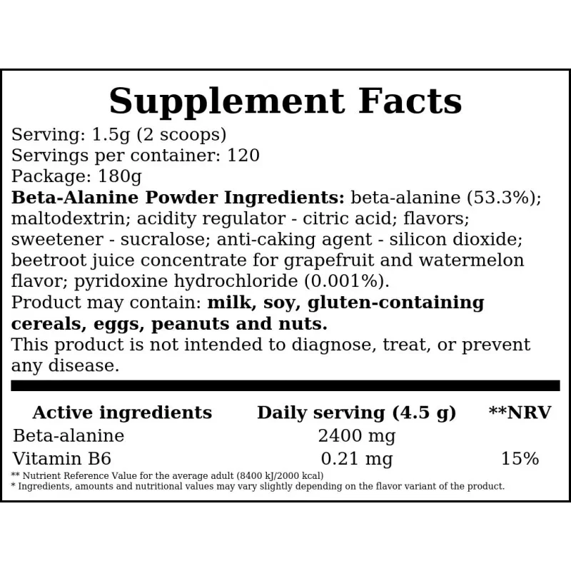 TREC Beta-Alanine Powder