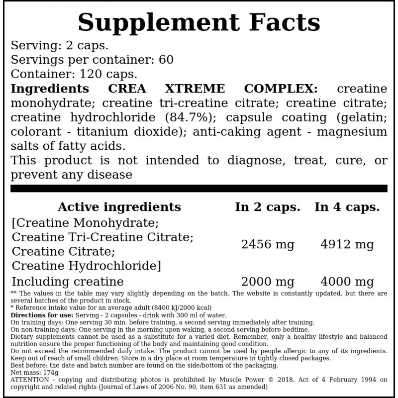 TREC Crea Xtreme Caps