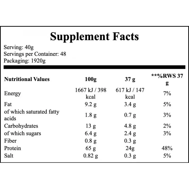 BSN Syntha-6 Edge
