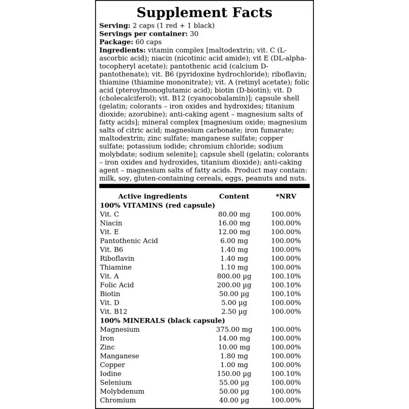 TREC 100% Vitamins & Minerals