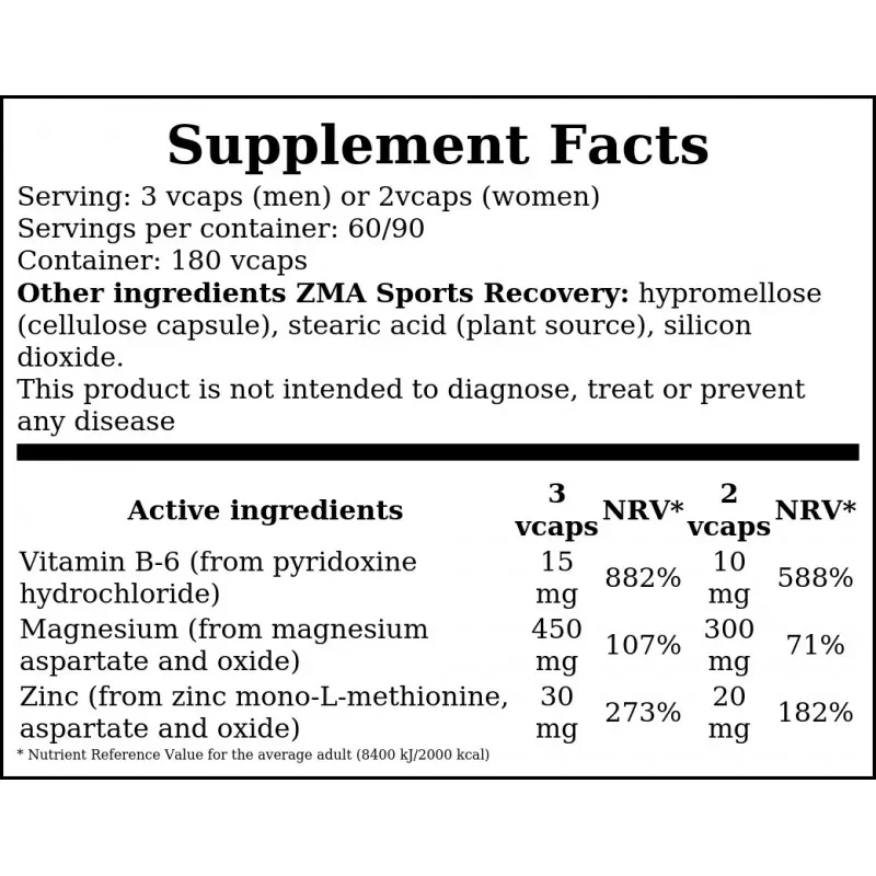 NOW ZMA